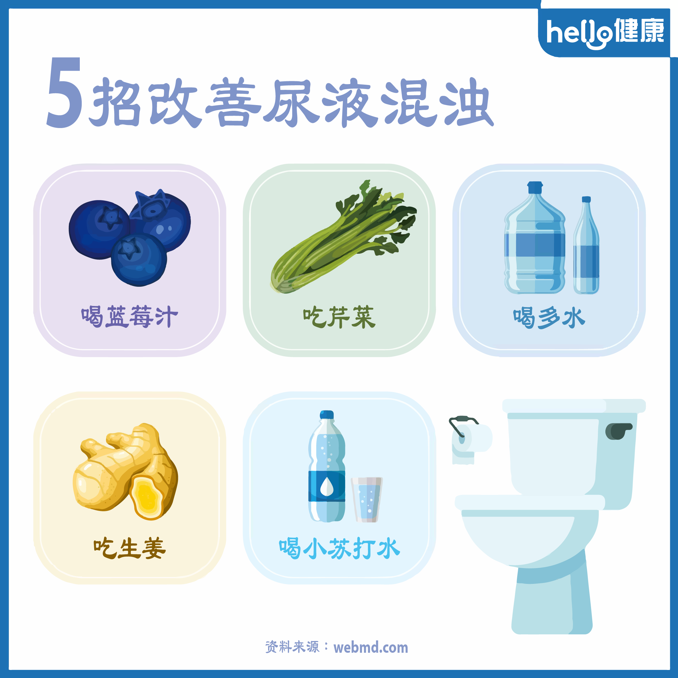 5招改善尿液混浊-01