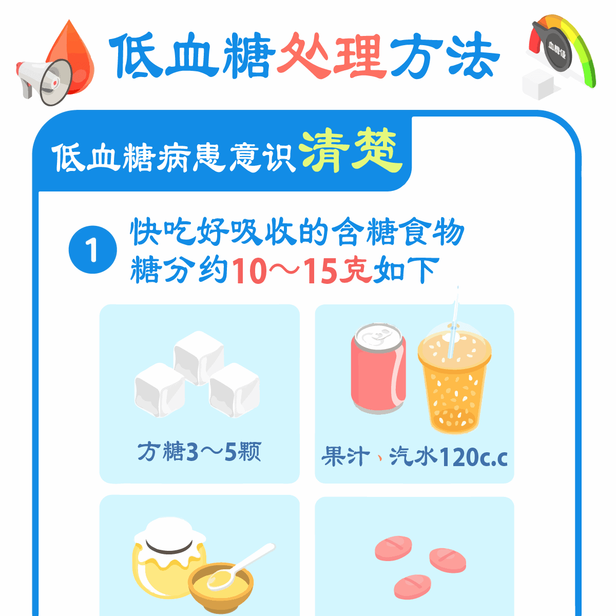 inforgraphic_低血糖处理01