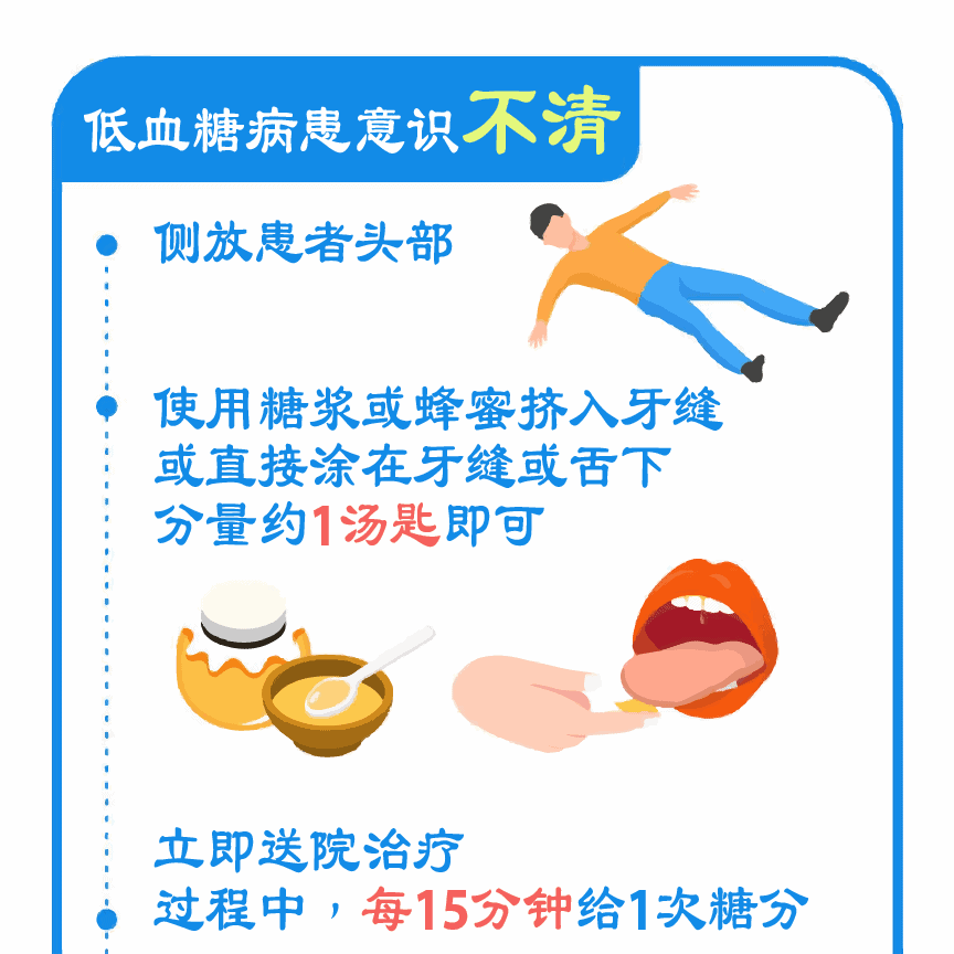 inforgraphic_低血糖处理03