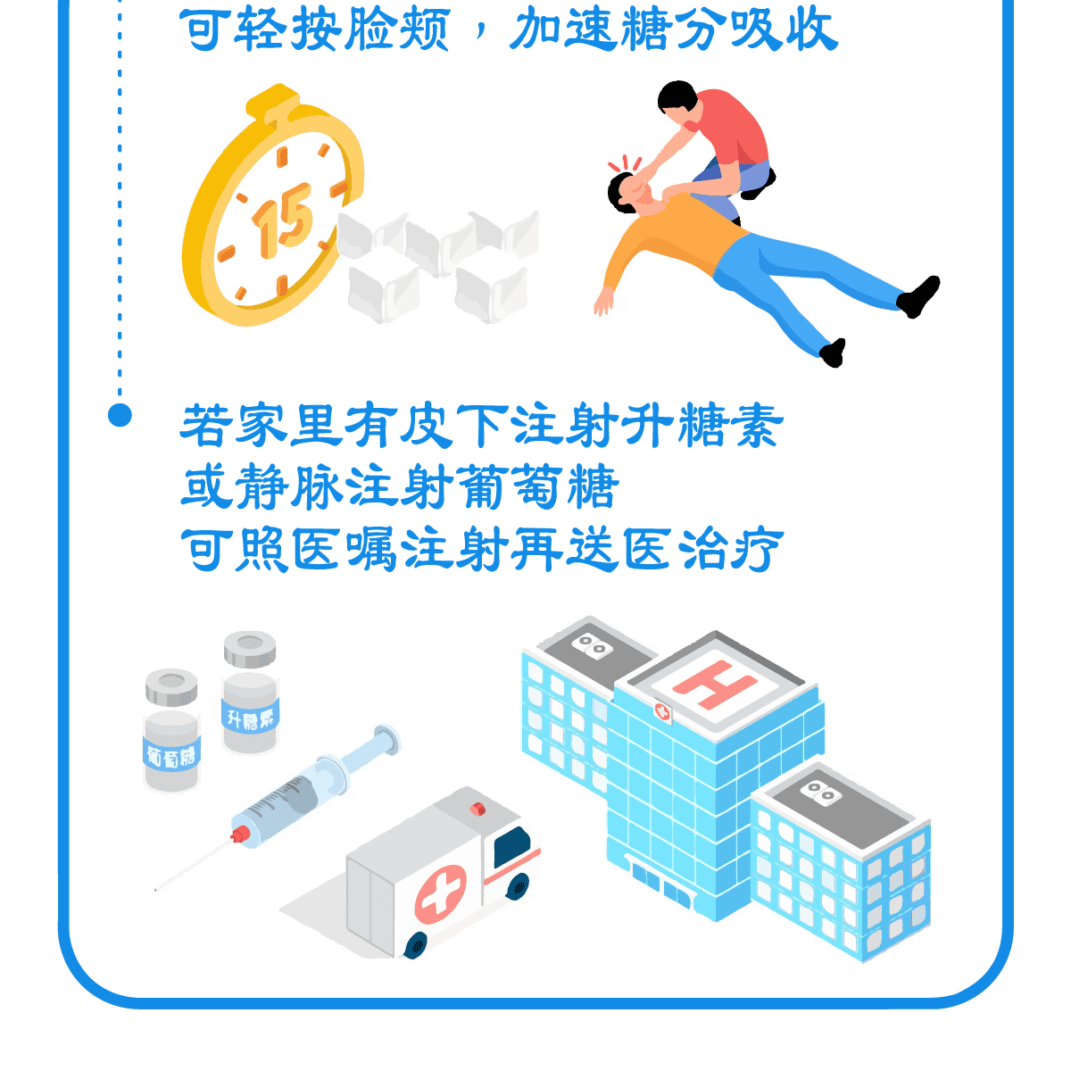 inforgraphic_低血糖处理04