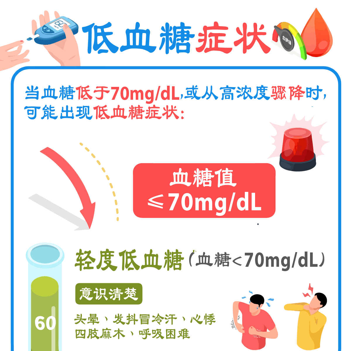 inforgraphic_低血糖症狀01